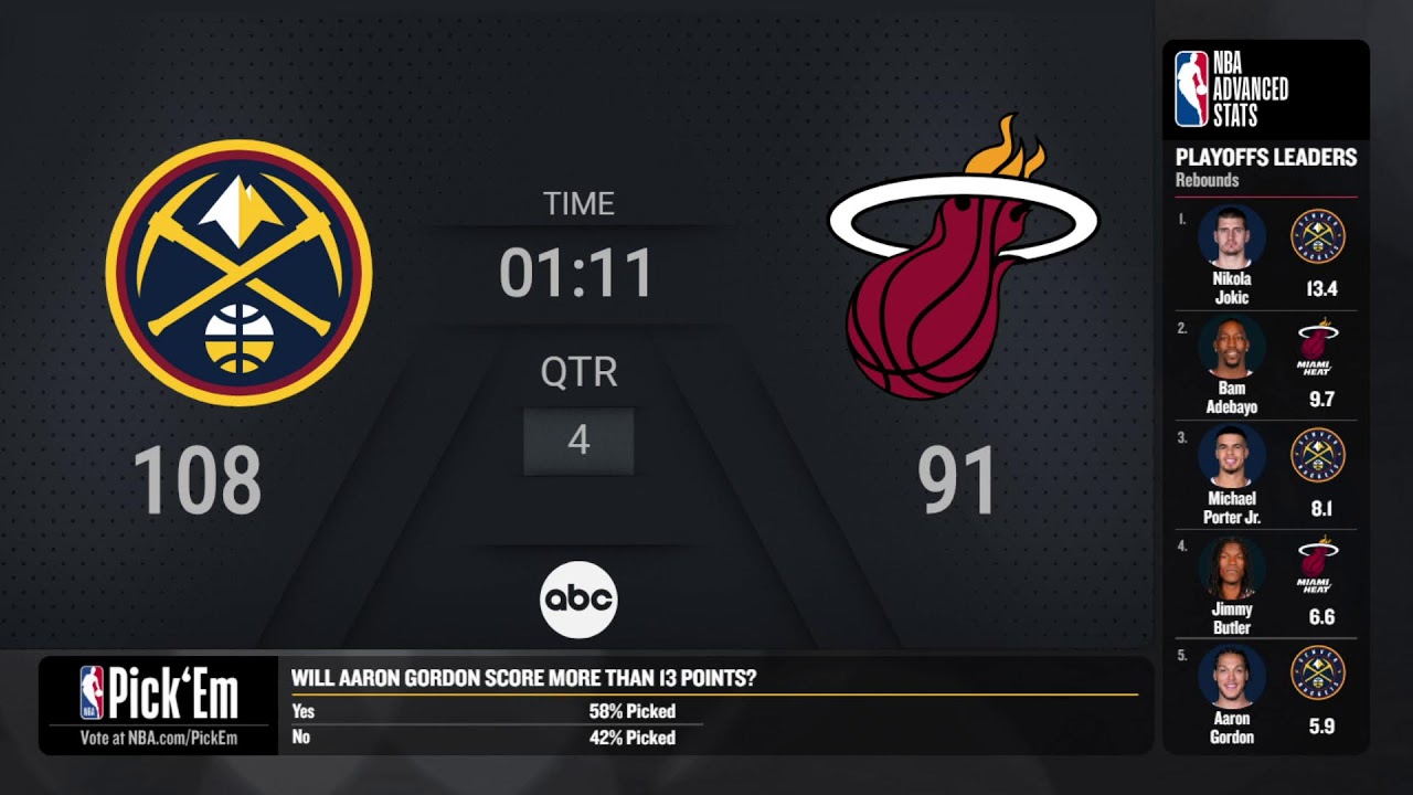 Nuggets @ Heat Game 4 NBA Finals Live Scoreboard | #NBAFinals ...