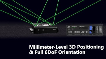 T2 Is Here: A New Standard in Precise Indoor Positioning