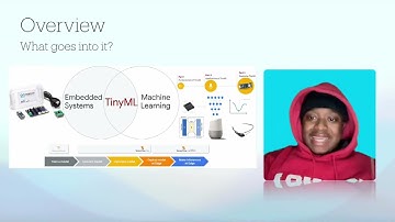 Wake Word Detection Overview