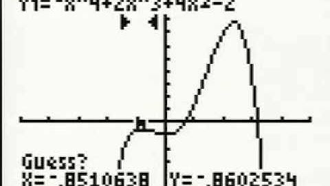 Ch1 #6 ChapterTestPrepVideos Sullivan Precalc UC Concepts 3e