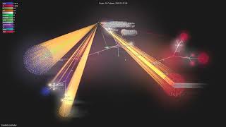 trailofbits/multiplier - Gource visualisation