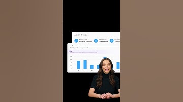Social Media Collaboration Made Easy: A Deep Dive into Buffer for Teams