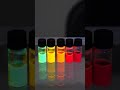 What Are Quantum Dots?