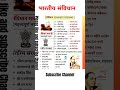 भारतीय संविधान / #short #viral #tranding #viral #dsssb2025