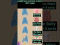 weight loss exercises at home#yoga #weightloss #fitnessroutine #short