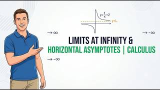 Lecture 22 | Limits at Infinity &amp; Horizontal Asymptotes Explained | Calculus