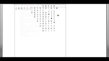 Data Communication & Computer Networks