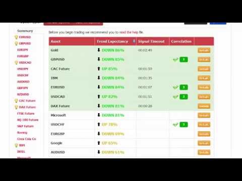 Binary option robot australia