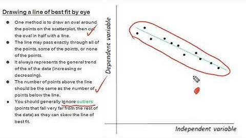 Bivariate Data   Line of Best Fit Interpolation and Extrapolation