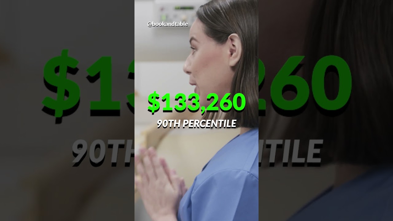 Radiation Therapist | $133,260 to help remove tumors ⚕️🩻