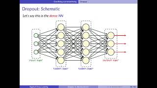 Deep Learning - Chapter 3 (Part 2 of 2)