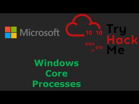 Understanding Windows Core Processes For Cyber Security Analysts | TryHackMe