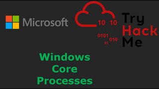 Understanding Windows Core Processes For Cyber Security Analysts | TryHackMe