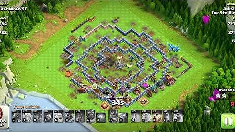 3  star ⭐⭐⭐ strategy!!!! Only 2 heroes , higher Town Hall.