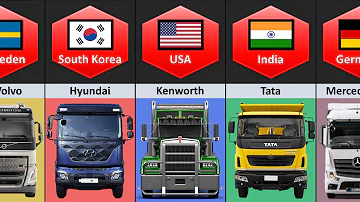 Truck From Different Countries