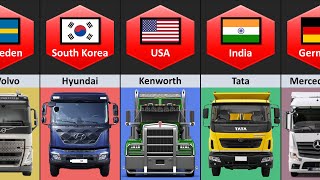 Truck From Different Countries screenshot 4