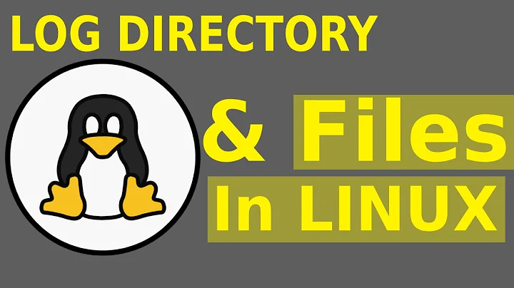 Script to monitor folder for new files in Linux | Termux Tutorial