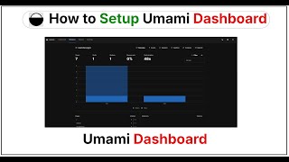 Umami Dashboard Setup | Real Time Website Analytics | @SenDevOps screenshot 2