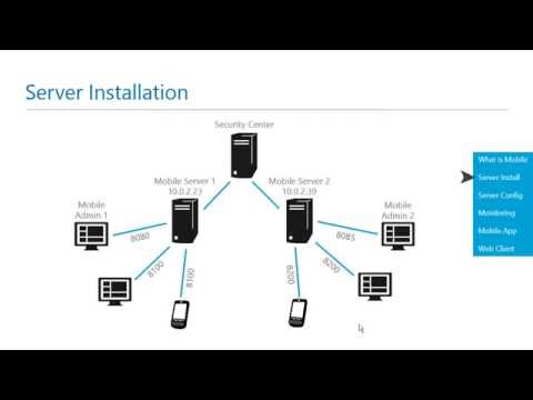 GSC Mobile 4 Installation and Configuration