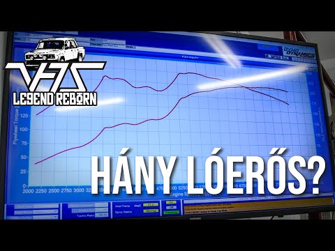 Videó: Hány cm3 -es egy 16 lóerős motor?