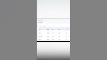 Trade like a hedge fund with an AI-powered bot (part 6) #shorts