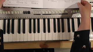 No matter what   Part 1   Keyboard   Lower res 1