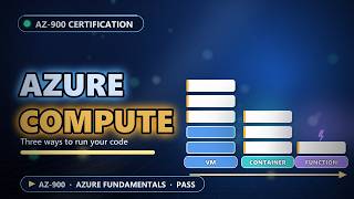 2.3 - AZ-900: Azure Compute Explained - VMs, Containers & Functions