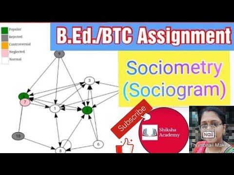 Video: Hoe Maak Je Een Sociogram?