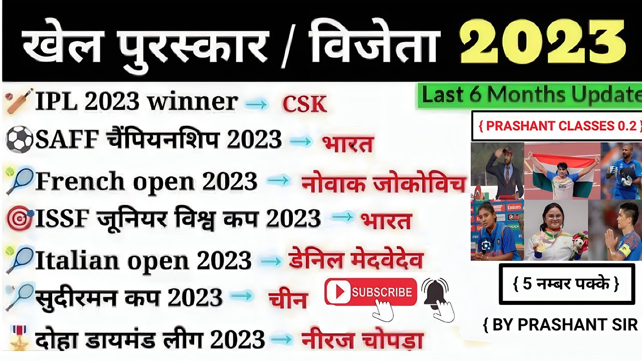 खेल पुरस्कार 2023 /// KHEL PURASKAR 2023 /// SPORTS AWARDS 2023 ...