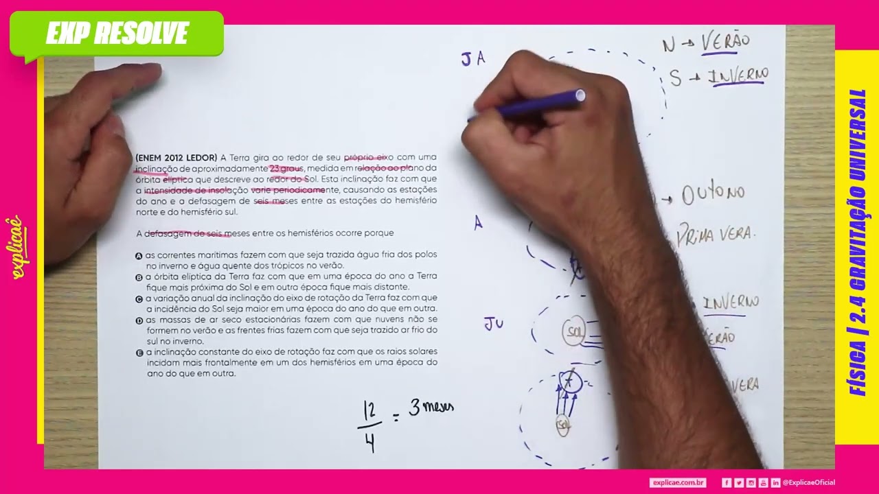 A TERRA GIRA AO REDOR  DE SEU PRÓPRIO EIXO COM UMA INCLINAÇÃO (...) | GRAVITAÇÃO UNIVERSAL