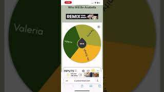 Who Will Be Anabella?