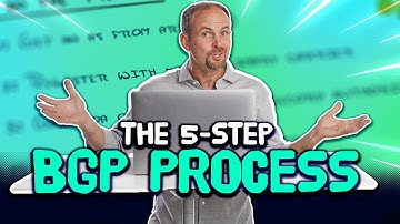 The 5-Step BGP Process! - Ep.2: Understanding BGP - Keeping IT Simple