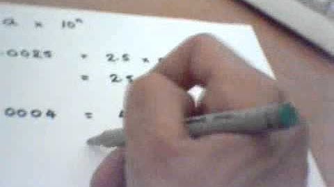 Number Standard Form Small Numbers HH