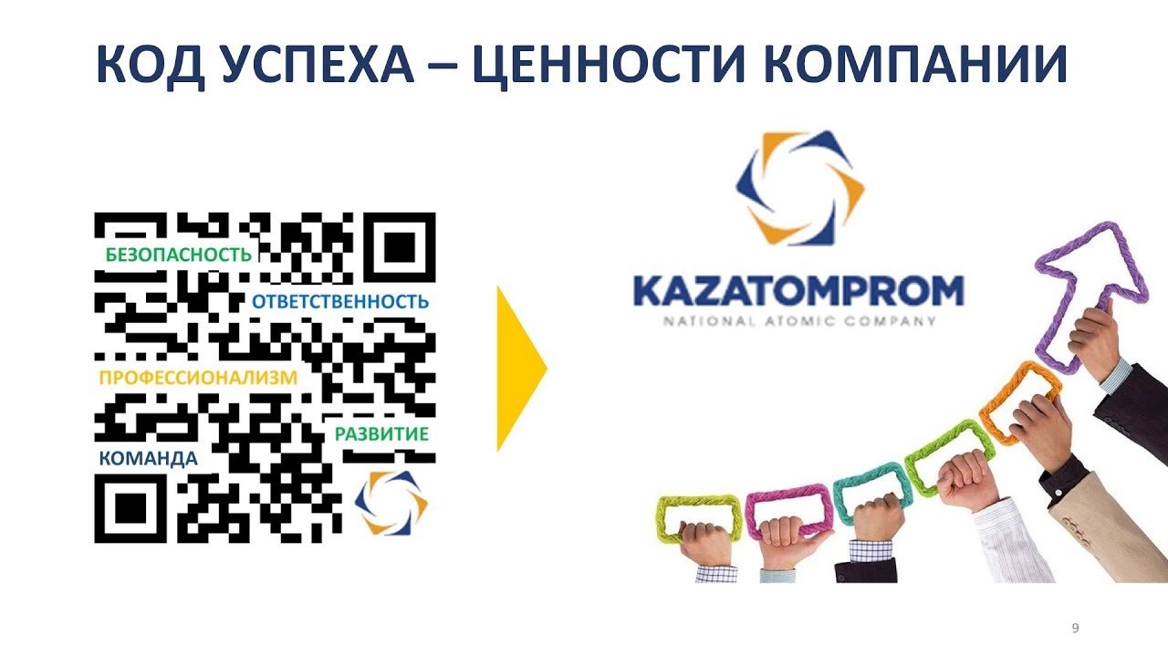 Ценности компании форд