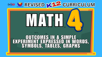MATH 4 | OUTCOMES IN A SIMPLE EXPERIMENT EXPRESSED IN WORDS, SYMBOLS, TABLES, GRAPHS | REVISED