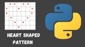 Python Heart shape pattern | Python for Beginners | Python tutorial