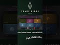 Odisha's best trading Institute - Traderidgeacademy ❕Proved By Students. #traderidgeacademy
