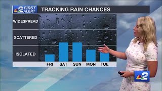 First Alert Forecast: June 23, 2022