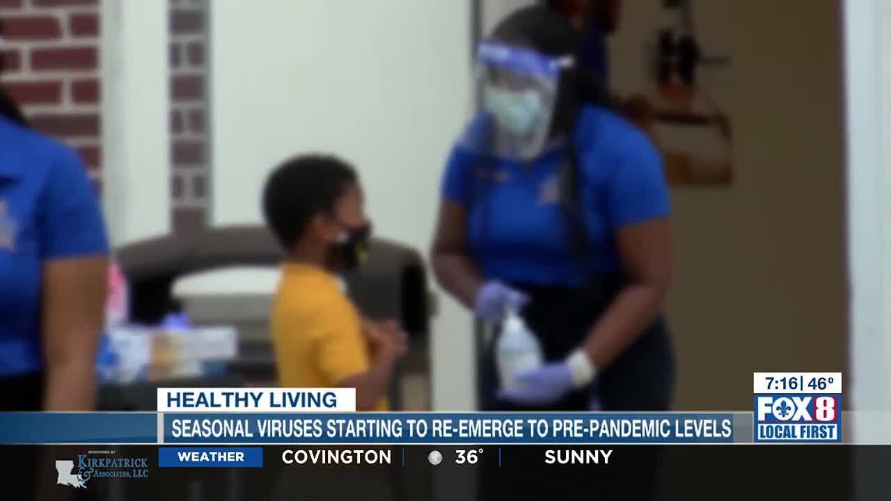 Respiratory viruses, thrown out of whack by Covid, appear to be falling back into seasonal order