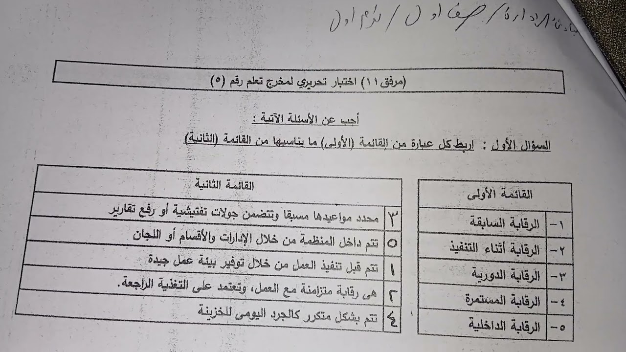 حل المرفق ١١ مادة الإدارة الصف الأول الثانوى التجارى 