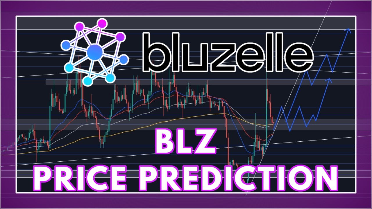 Bluzelle Price Prediction & Analysis 2021 (BLZ) | CRAZY POTENTIAL FOR THIS COINBASE LISTING!