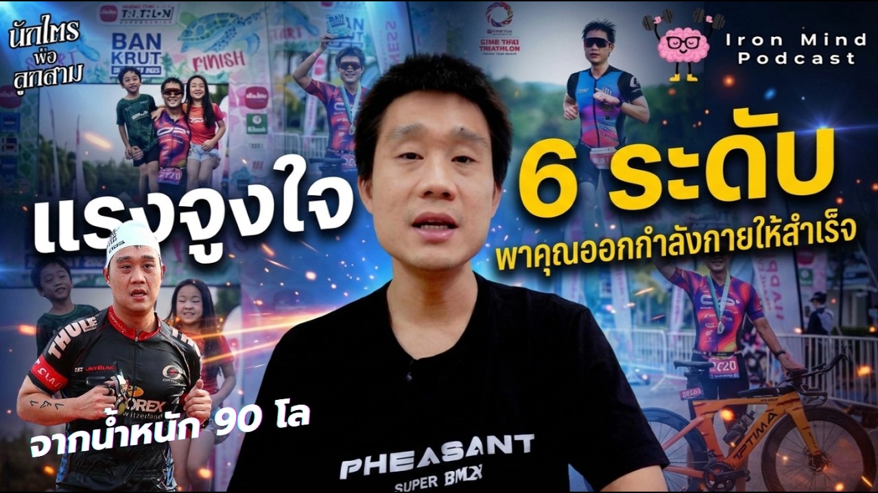 เอาชนะเสียงในหัว! ด้วยแรงจูงใจ 6 ระดับ พาคุณออกกำลังกายให้สำเร็จ | Iron Mind Podcast EP.1