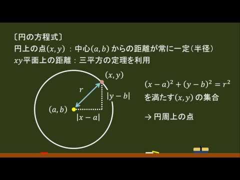 数 図形と方程式 円の中心 直線の距離 と 半径 の関係 オンライン無料塾 ターンナップ Youtube
