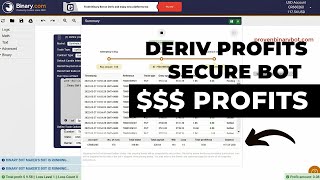 Profit Protected Binary Deriv Bot - Sweet Touch Deriv Bot | Unbelievable Safe Binary Deriv Bot