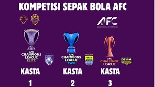 Perbedaan Afc Champions League Elite , Afc Champions League Two Dan Challange League - Afc