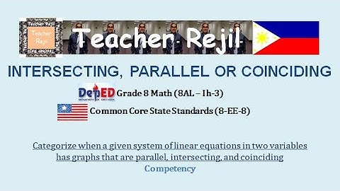 Grade 8- Categorizing Graphs of a System of Linear Equations