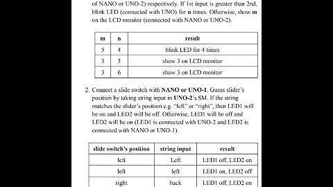Tinkercad Arduino I2C Assignment | Code in Description | AUST