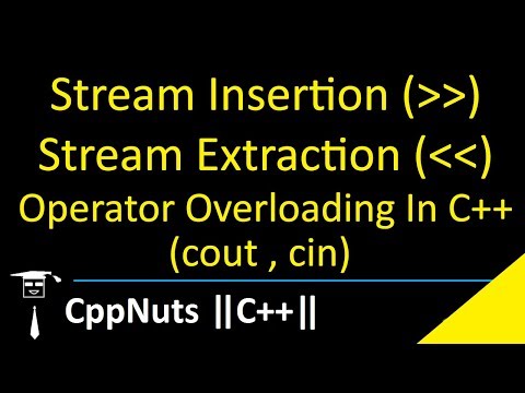 Overloaded Insertion Operator Example in C++ 