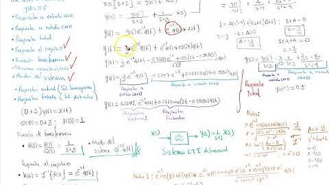 Ejemplo 1: primer orden, solución y simulación matlab - simulink, SIstemas (41)