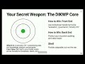 Smart Strategy Report in China Current Phase: If Someone Possesses a Truly Usable DIKWP System